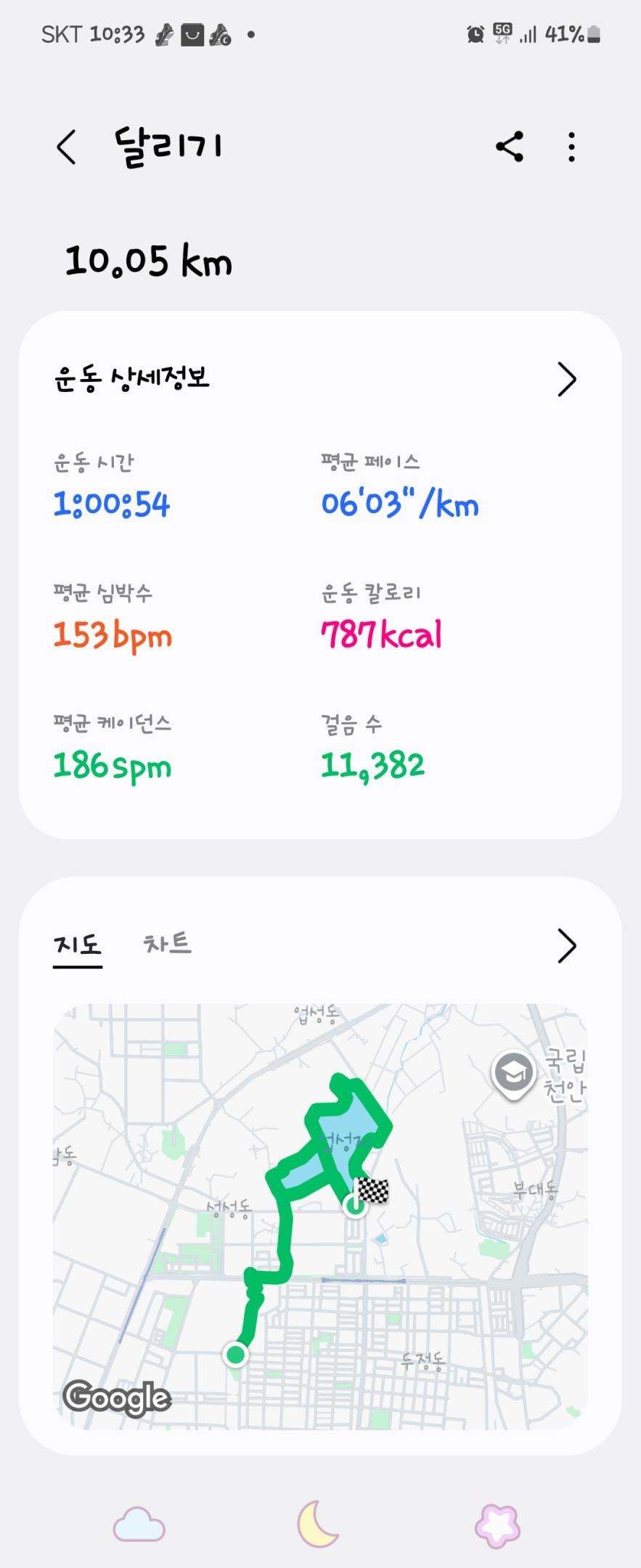 컨텐트 이미지